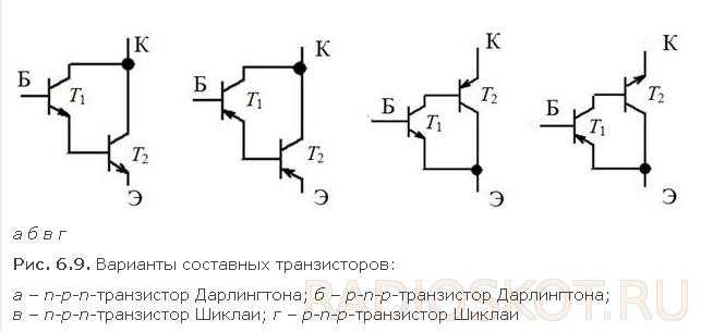 Транзистор кт815: параметры, цоколёвка и аналоги. 7гв1 транзистор характеристики