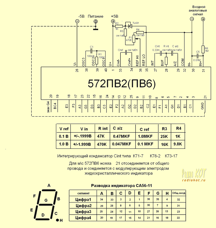 Схемы самодельных цифровых вольтметра и амперметра (са3162, кр514ид2)