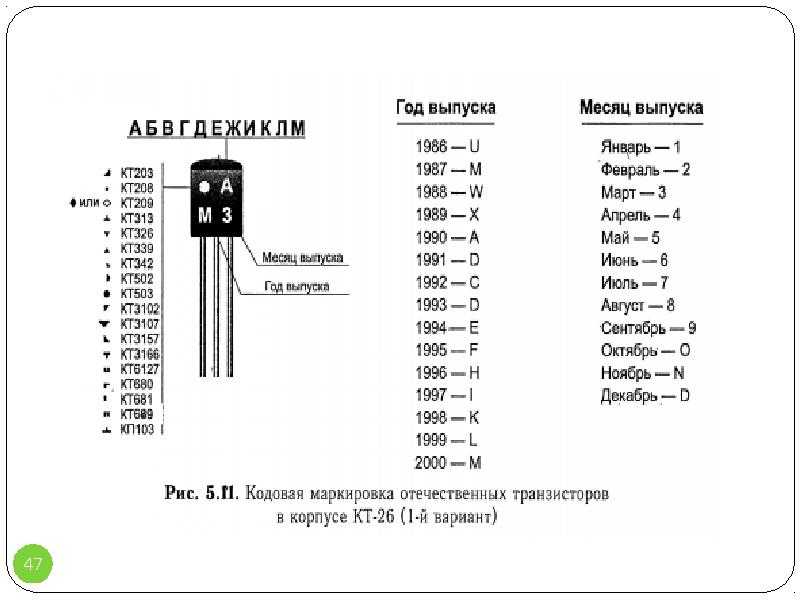 Параметры транзистора кт819, его цоколевка и аналоги