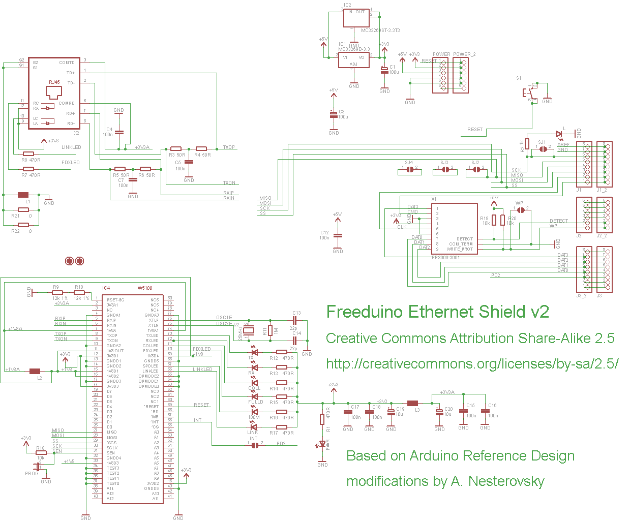 Подключение ethernet модуля w5100 к arduino uno/nano: схема и программа