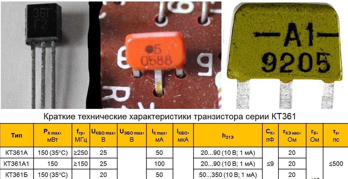 Транзистор кт827а: характеристики, цоколевка, параметры и аналоги