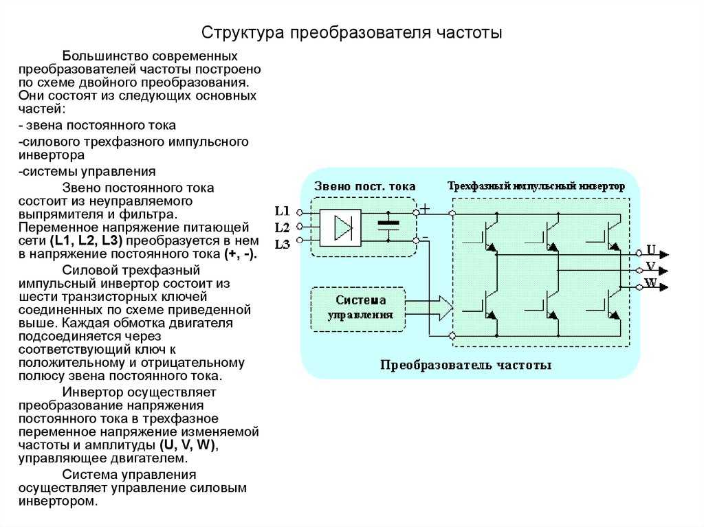 Инверторы напряжения схемы и принцип работы