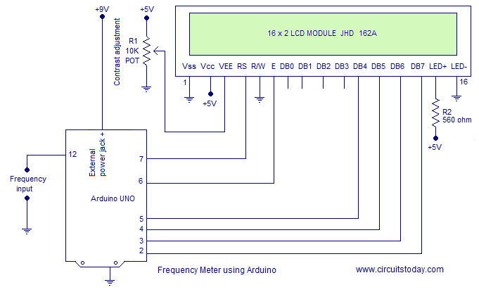Цифровая шкала на pic16f628a: многофункциональный частотомер на pic16f628a и led-индикаторах – цифровая шкала с динамической индикацией на микроконтроллере pic16f628a ( pic16f84a ) —  rc74 — интернет-магазин радиоуправляемых моделей