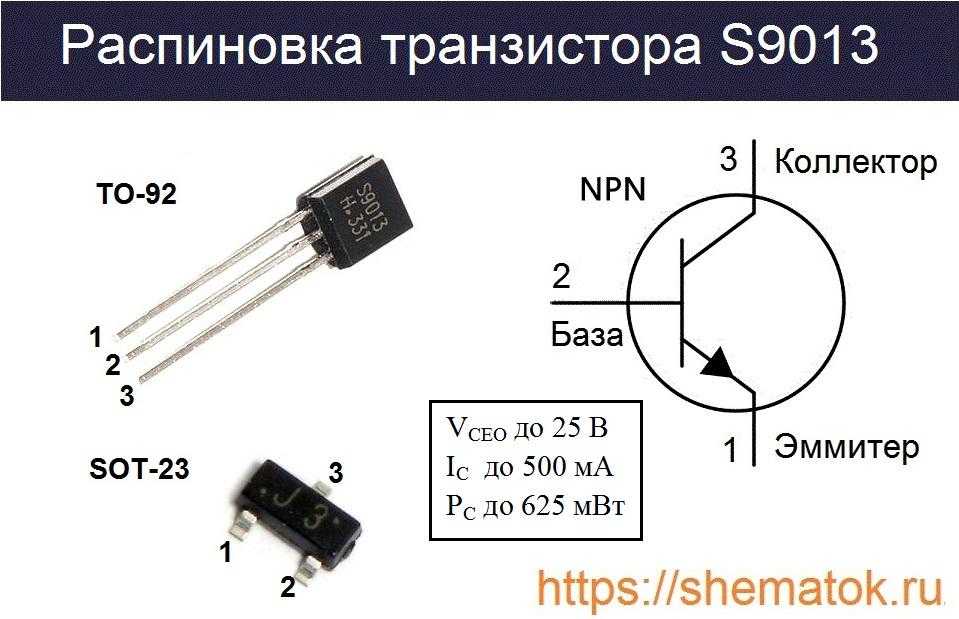 S9013 - биполярный высокочастотный транзистор Применяется в ключевых схемах, портативных радиостанциях и выходных каскадах усилителей Характеристики