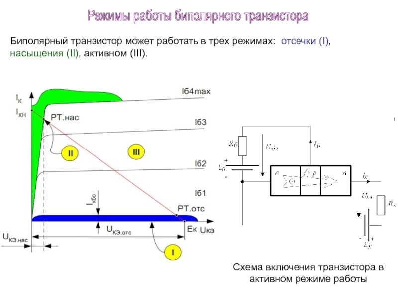 Режим насыщения транзистора схема