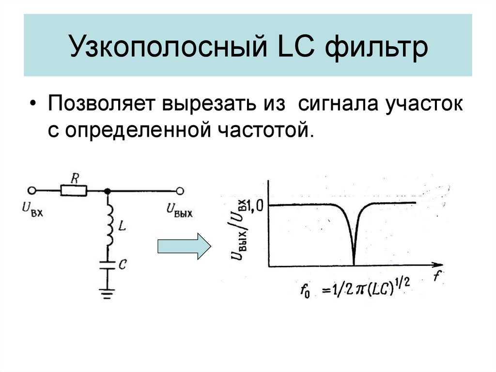 Lc фильтр схемы