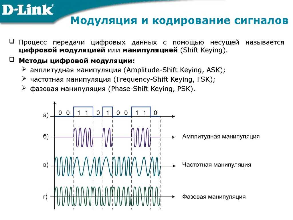 Синтезатор частот для портативной радиостанции, схема