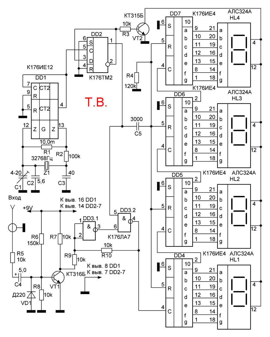 Схема частотомера на микросхемах 155 серии