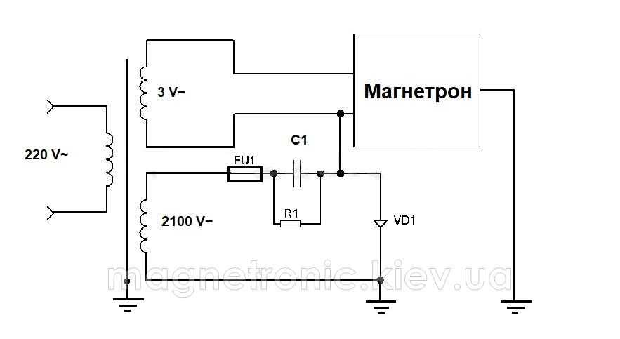 Схема питания магнетрона в микроволновке