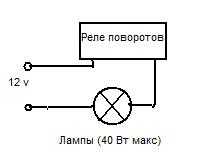 Подключение светодиодных индикаторов к мотоциклу - avtotachki