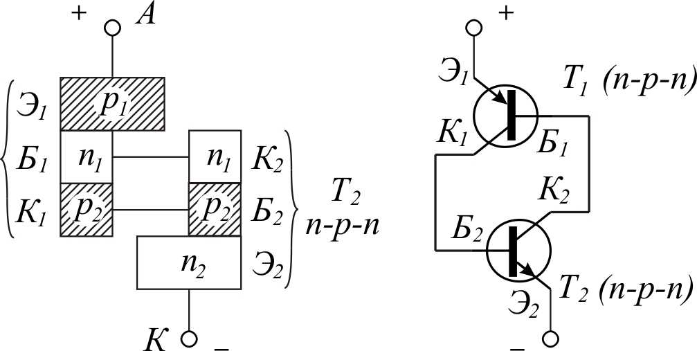 Особенности работы и схема транзистора дарлингтона