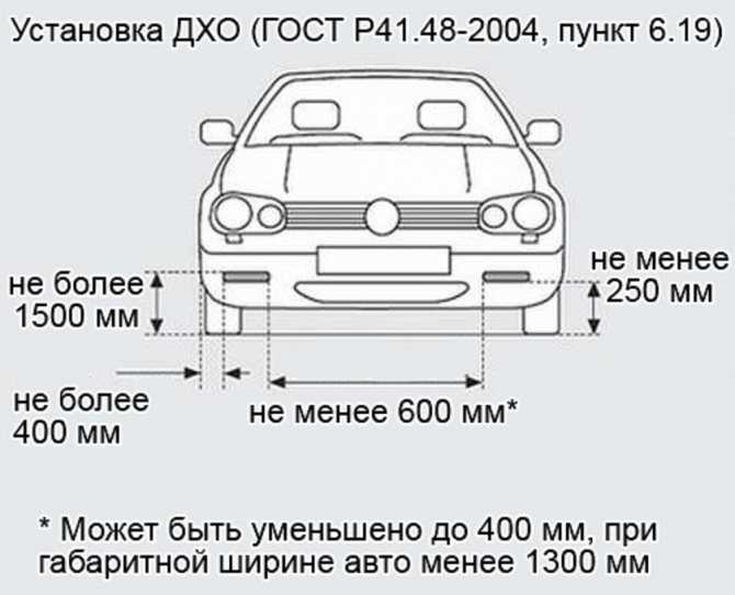 Как заставить фары автомобиля включаться самостоятельно