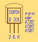 Характеристики транзистора- основные параметры