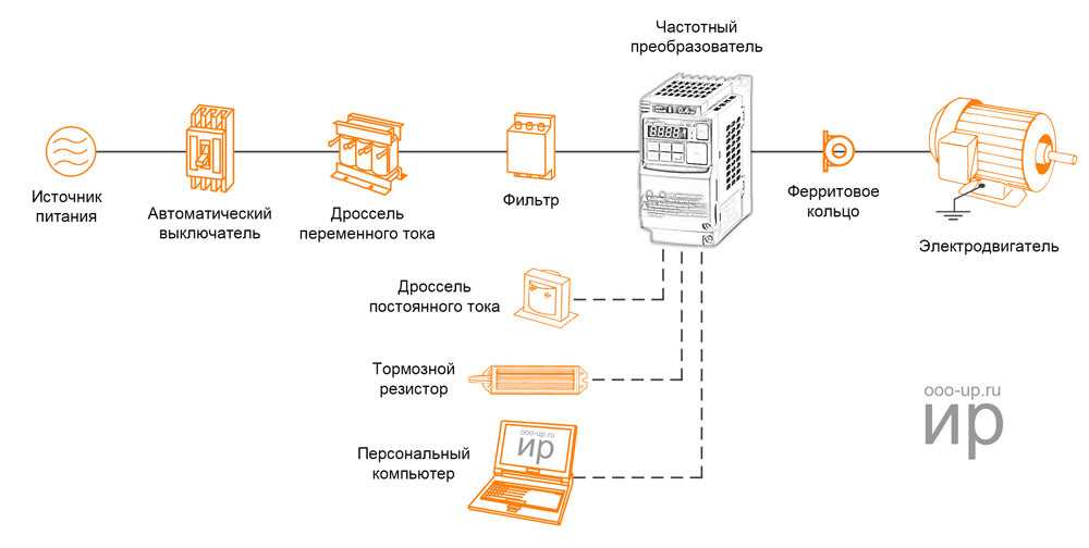 Частотный преобразователь для электродвигателя принцип работы и подключение схема подключения