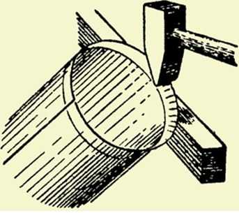 Как сделать отвод из оцинковки своими руками. как сделать трубу из жести - вентисам