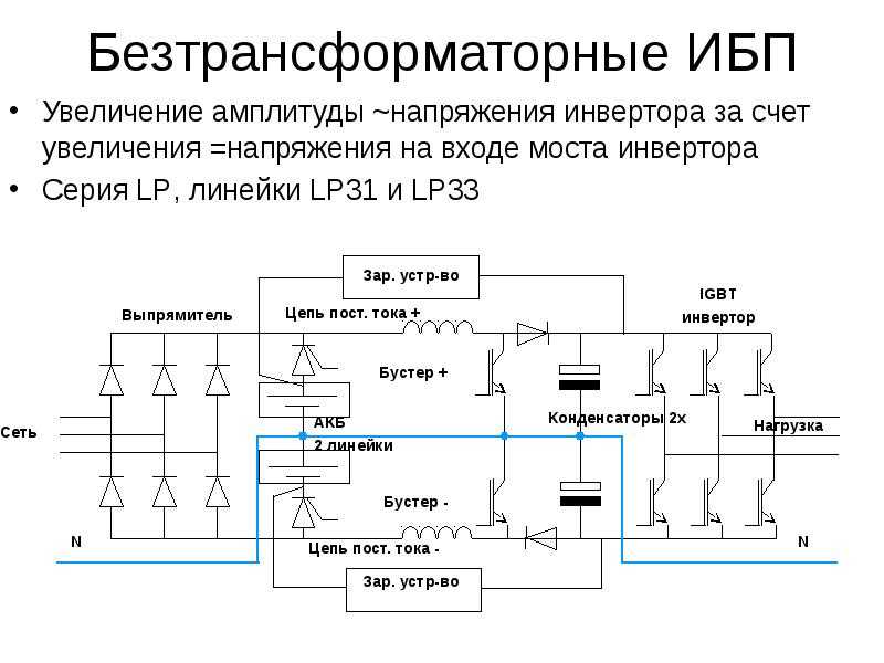 Инвертор схема принцип действия