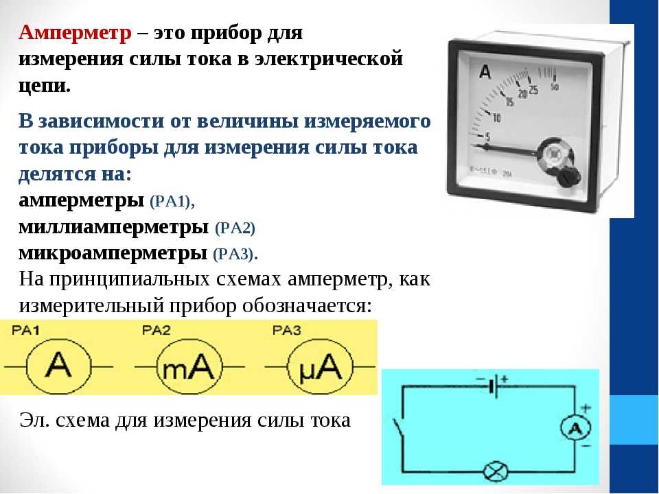 Принцип работы электронных вольтметров переменного напряжения. структурные схемы и принцип действия электронных вольтметров