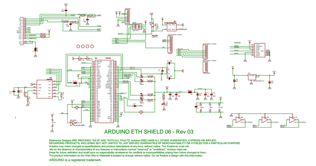 Arduino ethernet shield на базе w5100 enc28j60 » bloglinux.ru - про свободное программное обеспечение