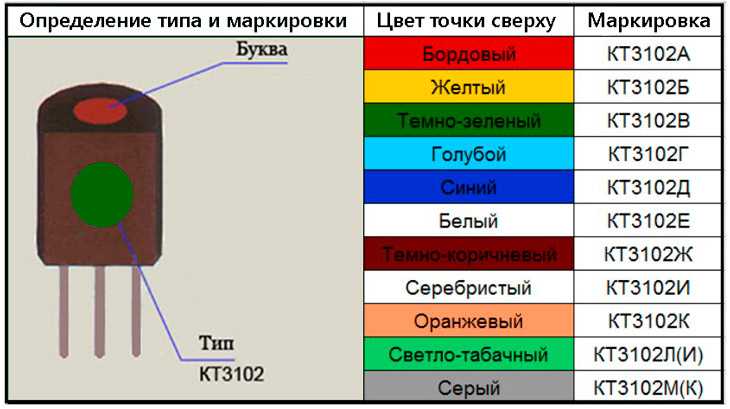 Экономичный умзч на транзисторах 2sc3331v, 2sa1286, 2sa928a, 2sd2058y (13вт)