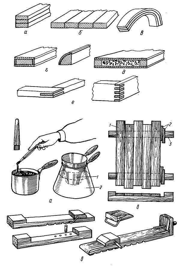 Соединение деталей клеями. Склеивание деталей из древесины. Склейка деревянных изделий. Инструменти соиденения древесини. Технология склеивания древесины.