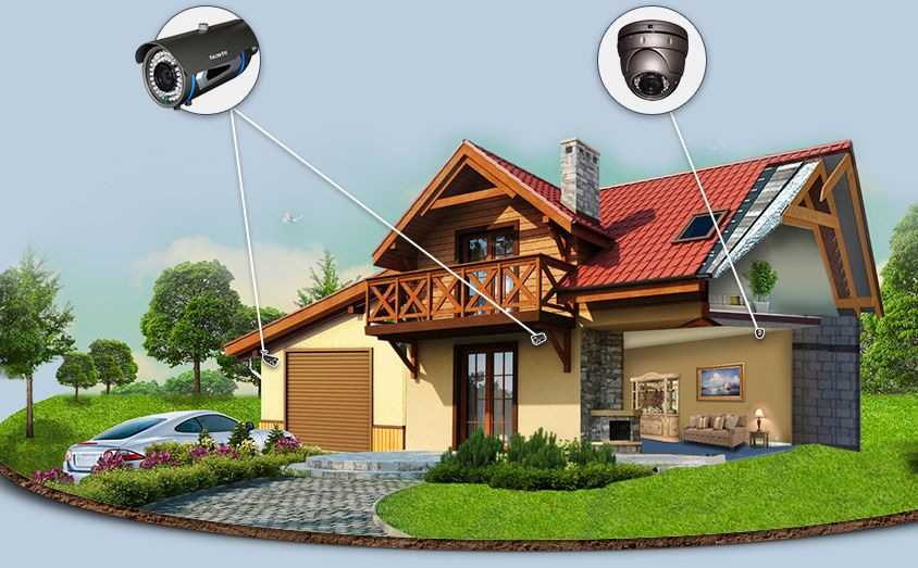 Автономная охранная сигнализация — gsm и системы для дома, дачи и гаража