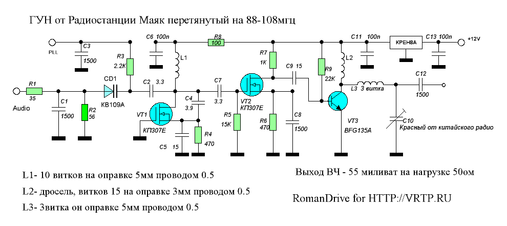 Си би передатчик схема