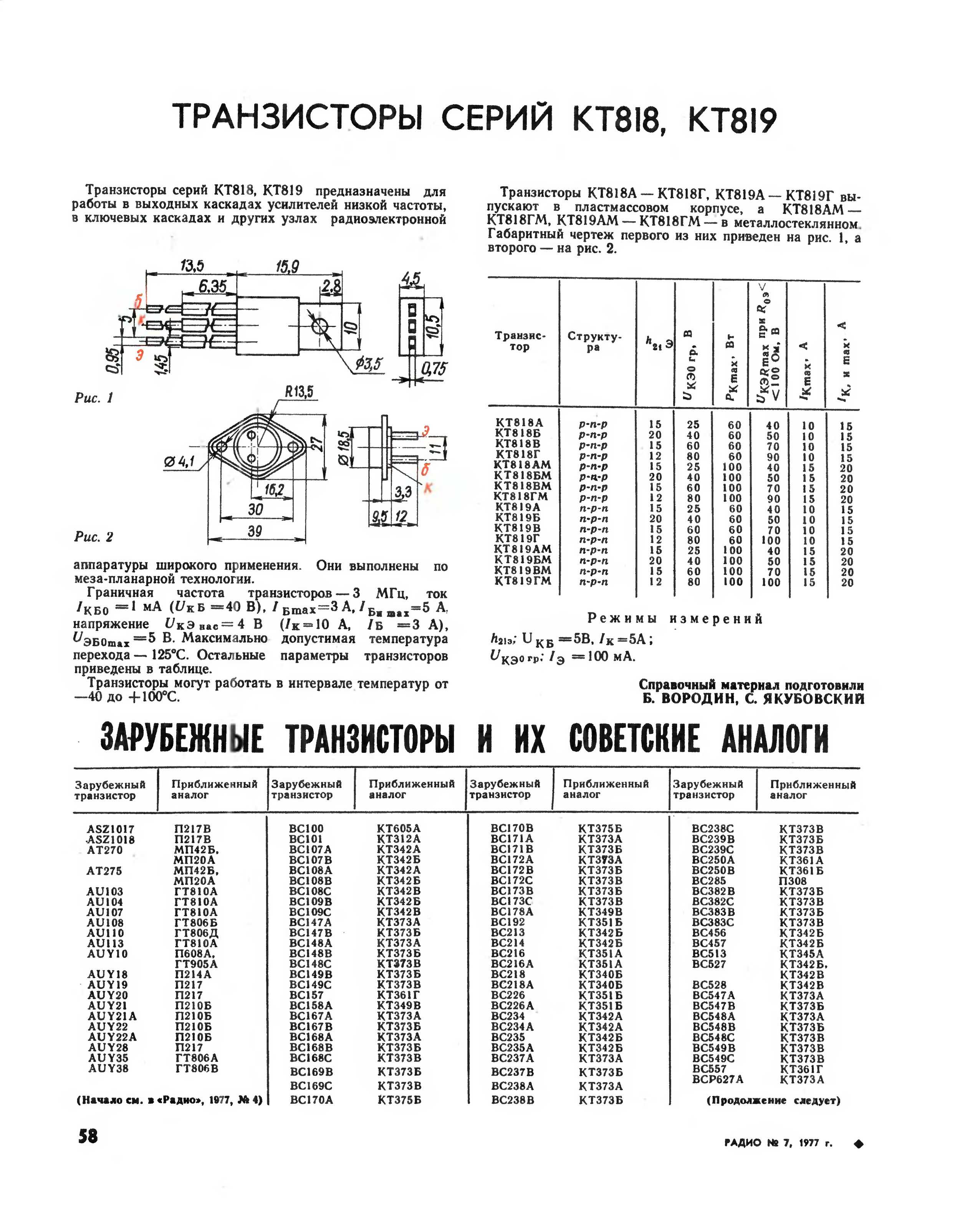 Транзистор кт829, kt829 характеристики и цоколевка (datasheet)