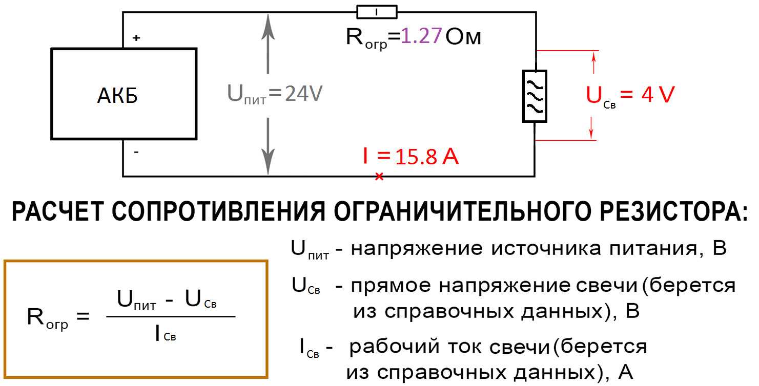 Расчет резистора (сопротивления) для светодиода
