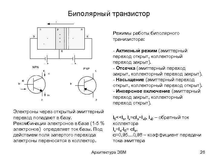 Как определить режим работы транзистора по схеме