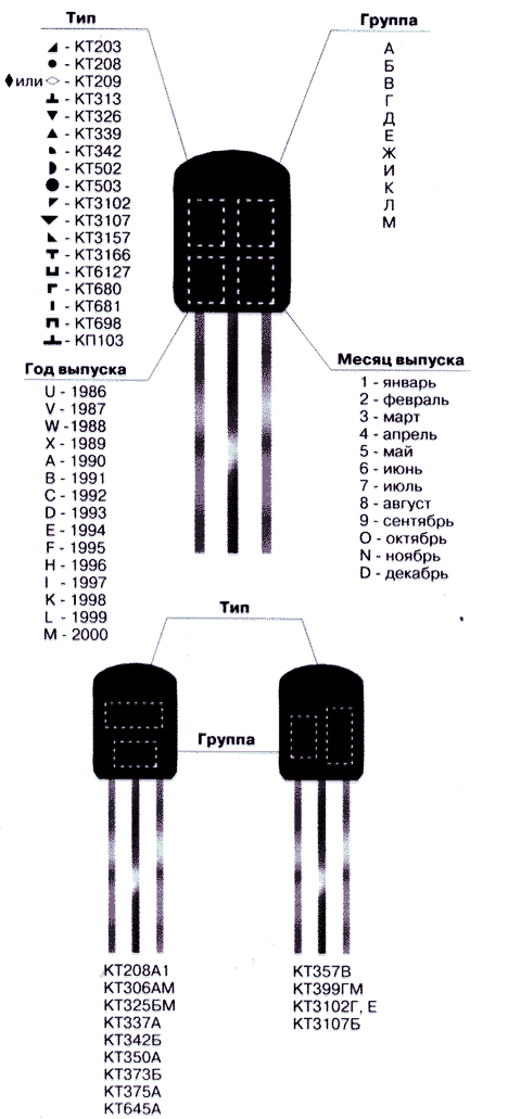 Транзистор кт3107