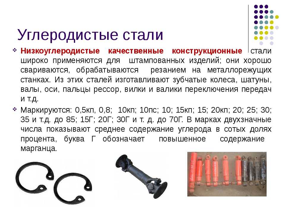 Что такое углеродистая сталь, ее производство, маркировка и способы применения