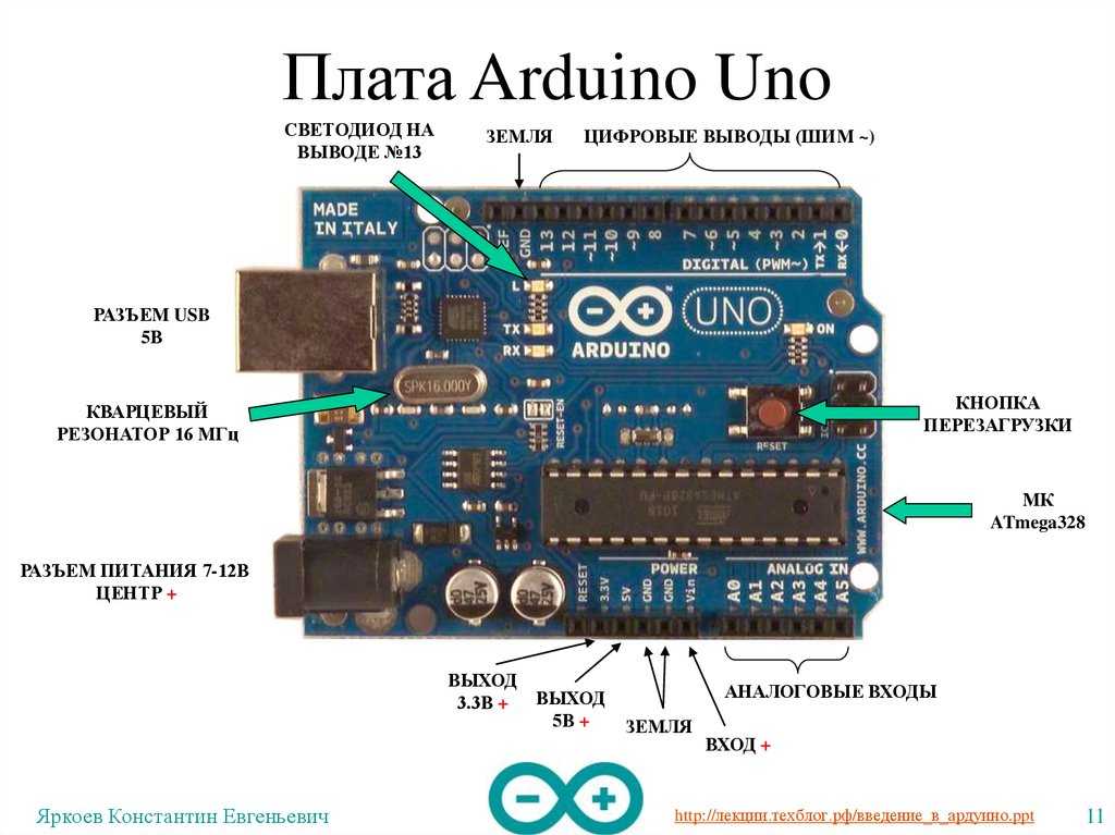 В данной статье приведена полная распиновка Arduino UNO Показаны аналоговые, цифровые выводы, выводы ШИМ и питания, а также интерфейсов SPI, I2C, UART