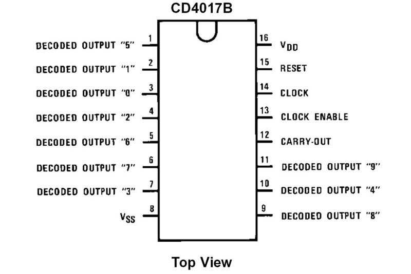 Cd4017be схема включения – описание схемы и конфигурация выводов – i-flashdrive флешка для всех моделей iphone, ipad и ipod touch.
