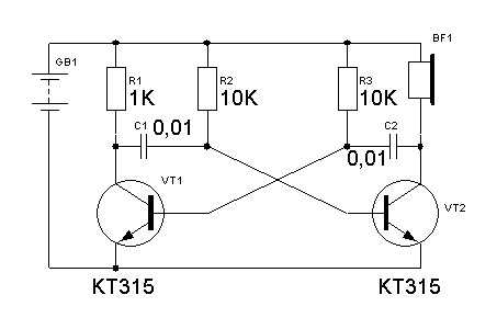 Простые звуковые генераторы синуса на цифровых кмоп микросхемах, а также функциональные генераторы нч сигналов синусоидальной, прямоугольной и треугольной форм.