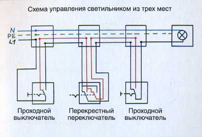 Проходной выключатель. схема подключения проходного выключателя