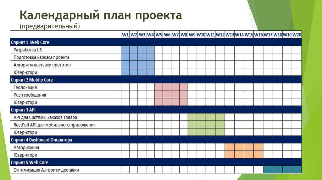 Ошибка №1 внедрения "бюджетирования" в 1с:erp2 и 1с:ка2: настройка статей бюджетов и статей ддс 1-в-1