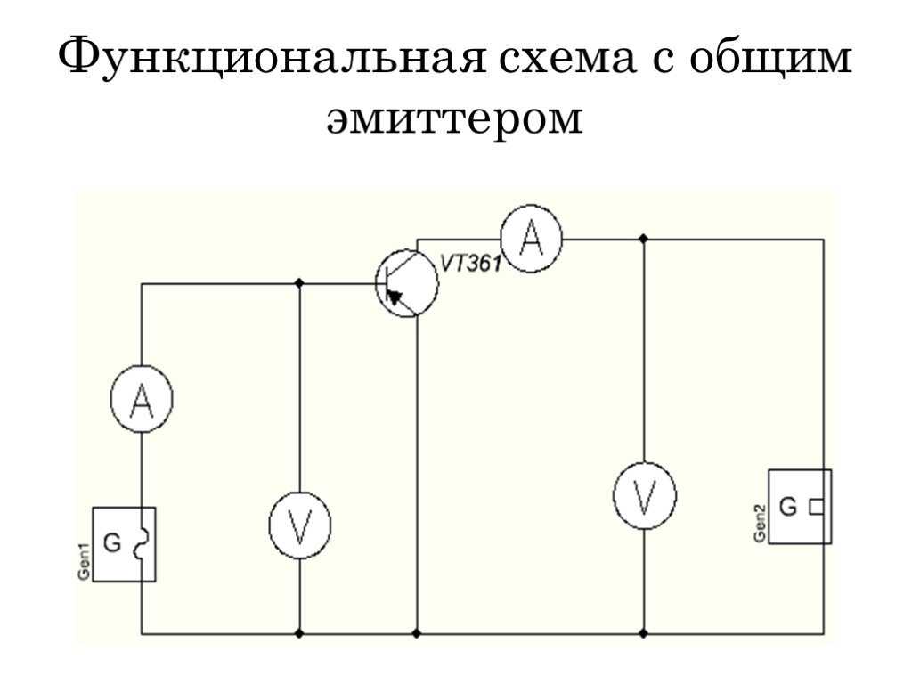 Pnp транзистор принцип работы: описание, характеристики