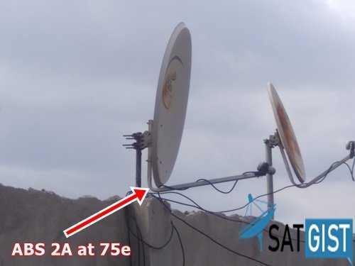 Спутнике abs. ABS 2/2a 75e. Спутник ABS 75e каналы частоты. Спутник ABS 2 75 E. ABS 1 [75e] 2021.