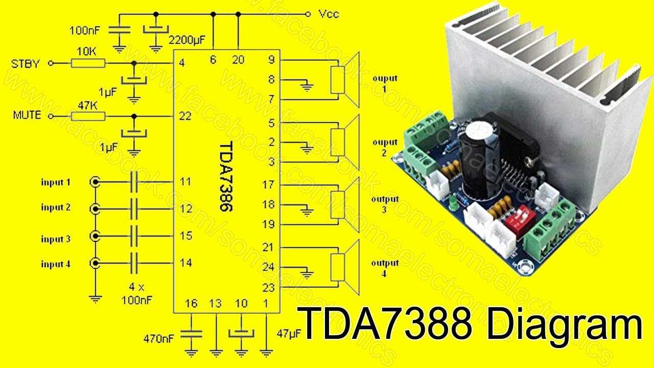Tda7388: четырехканальный усилитель мощности класса ab