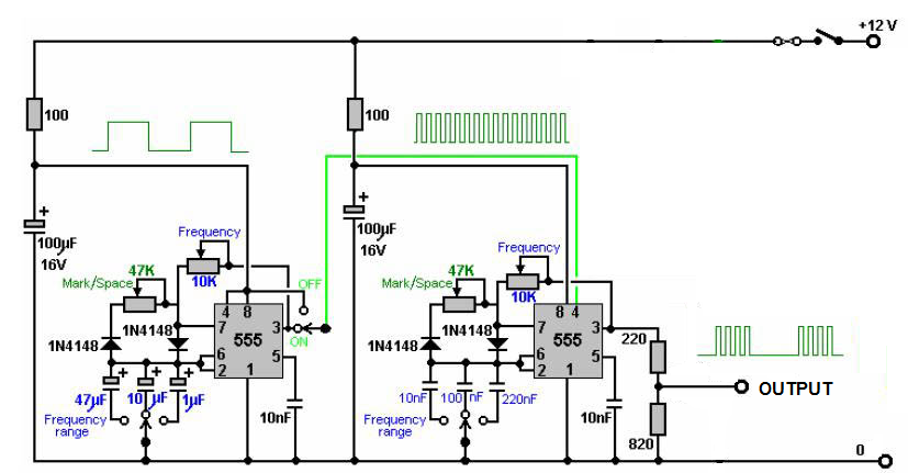 Импульсный генератор ne555. генератор импульсов с независимым регулированием частоты и скважности