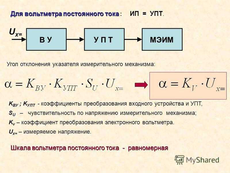 Элементы электрических схем принципиальных - tokzamer.ru