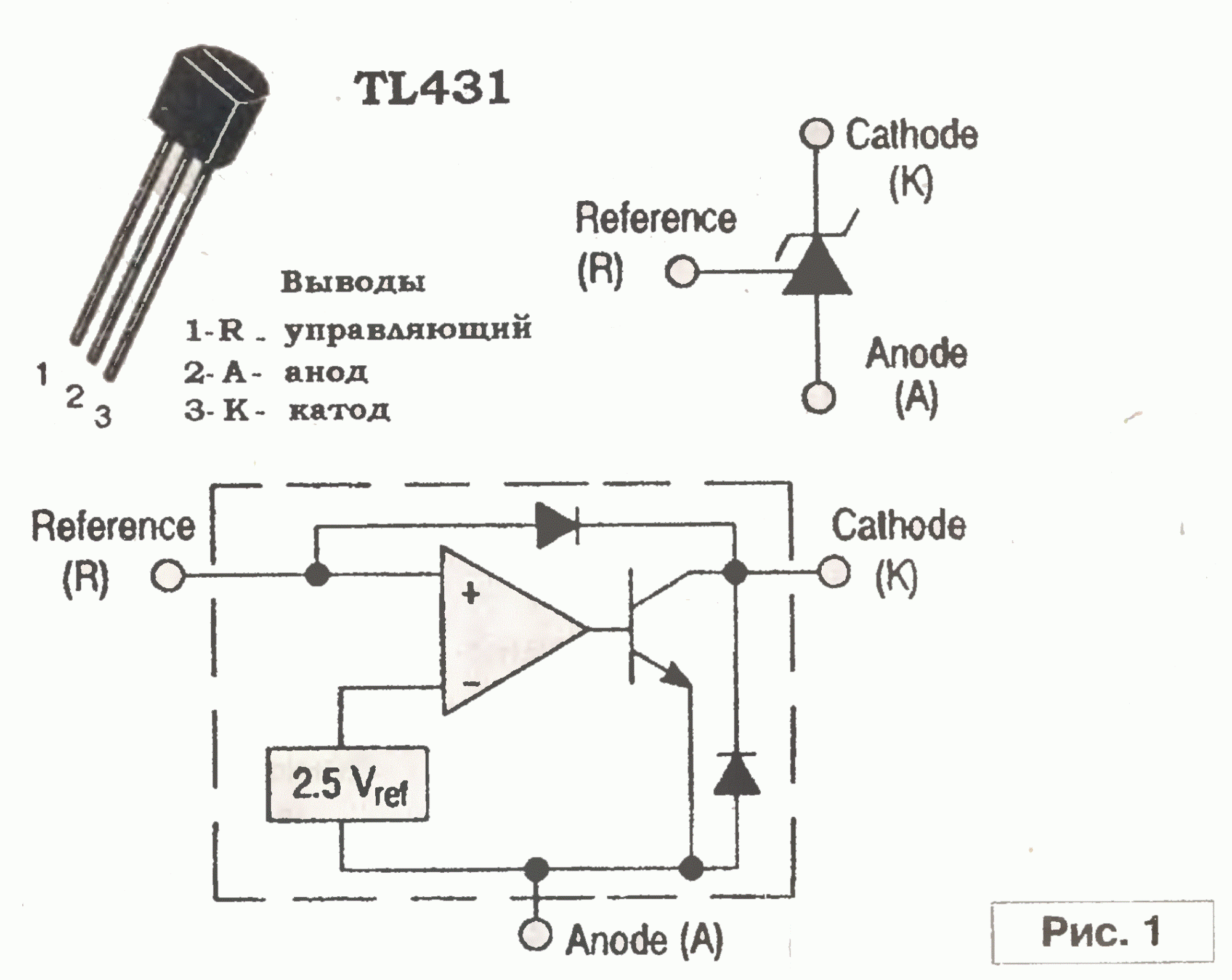Схема включения и параметры tl431