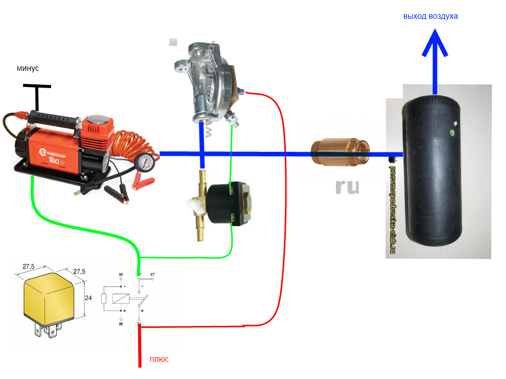Разгрузочный клапан для компрессора принцип работы - техпорт