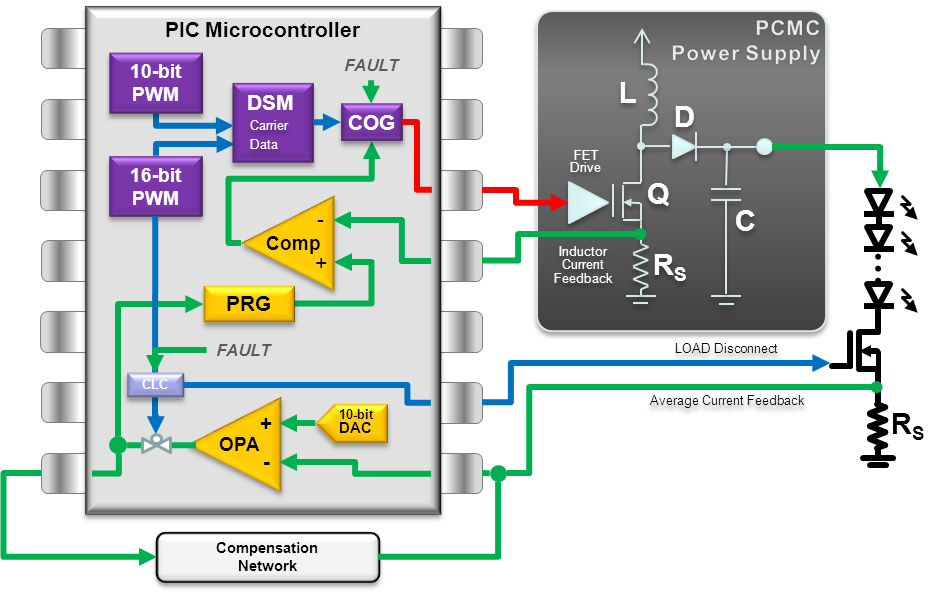 Схема питания микроконтроллера от сети 220В, несколько вариантов