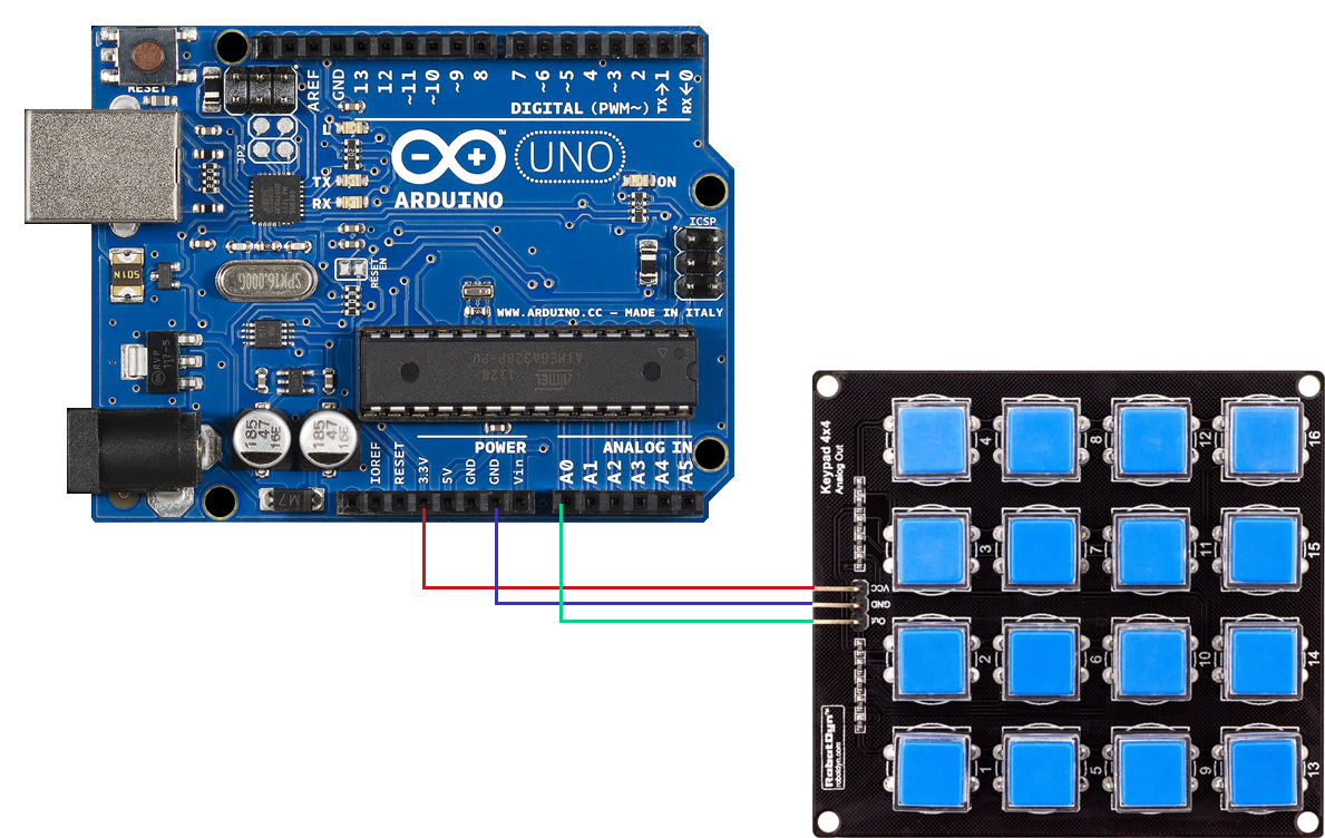 Проекты на arduino uno r3