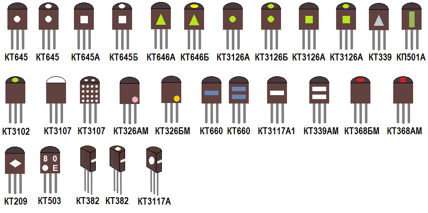 Маркировка транзисторов. Цветовая маркировка транзисторов кт503. Цветная маркировка транзисторов кт3102 кт3107. Кт209 цветовая маркировка. Цветная маркировка транзисторов кт209.