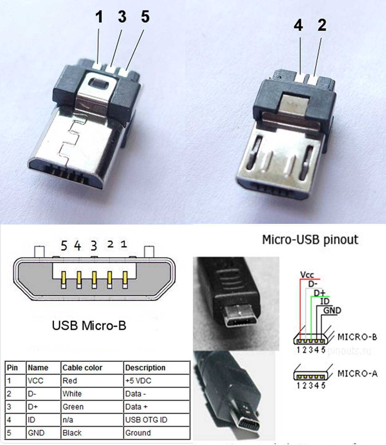Цвета микро usb. Лансер 10 разъем юсб. USB – MICROUSB 2.0 распайка разъема. Гнездо Micro USB разъем распиновка. Разъём зарядки микро УСБ.