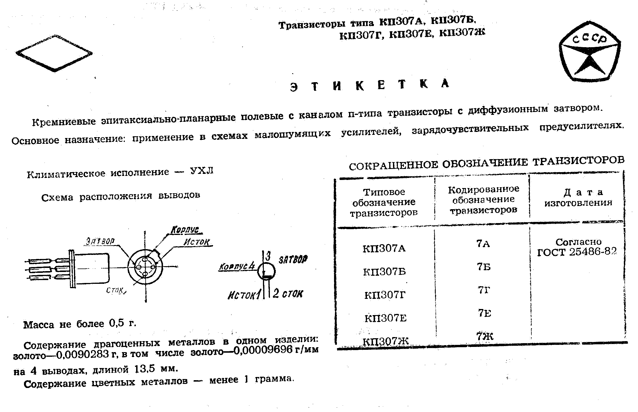 Доработка советских радиоприемников для приема радиовещательных станций fm-диапазона (88…108 мгц) — меандр — занимательная электроника