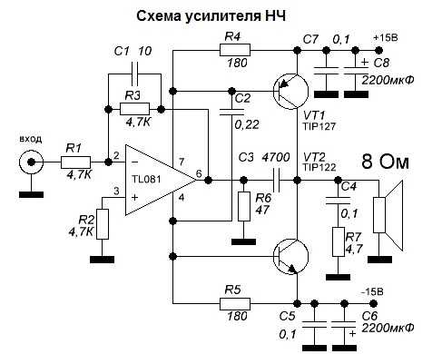 Tip42c транзистор характеристики и его российские аналоги, datasheet