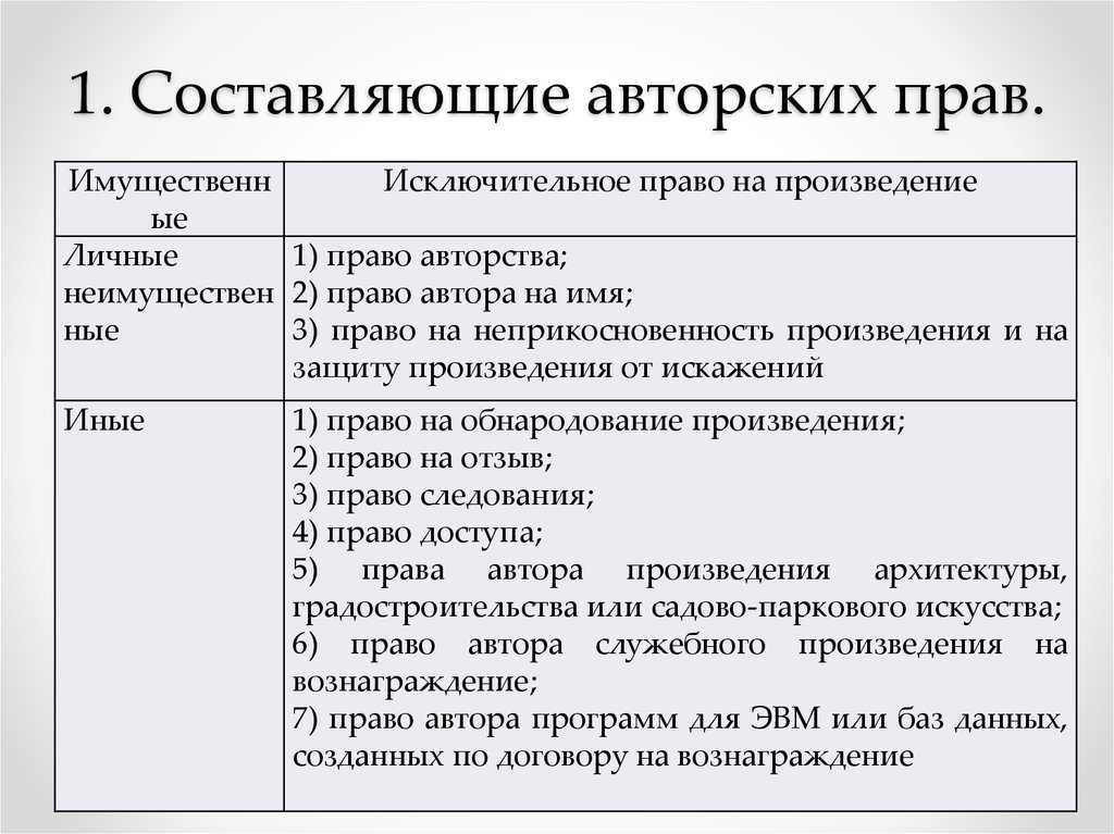 Указ петра 1 "подчиненный перед лицом начальствующим должен иметь вид лихой и придурковатый" :: syl.ru